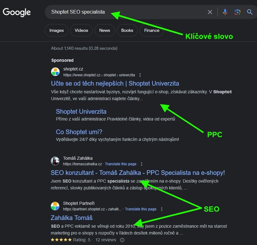 serp-vysledky-google-shoptet-seo-specialista